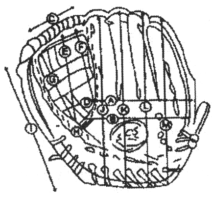 Glove