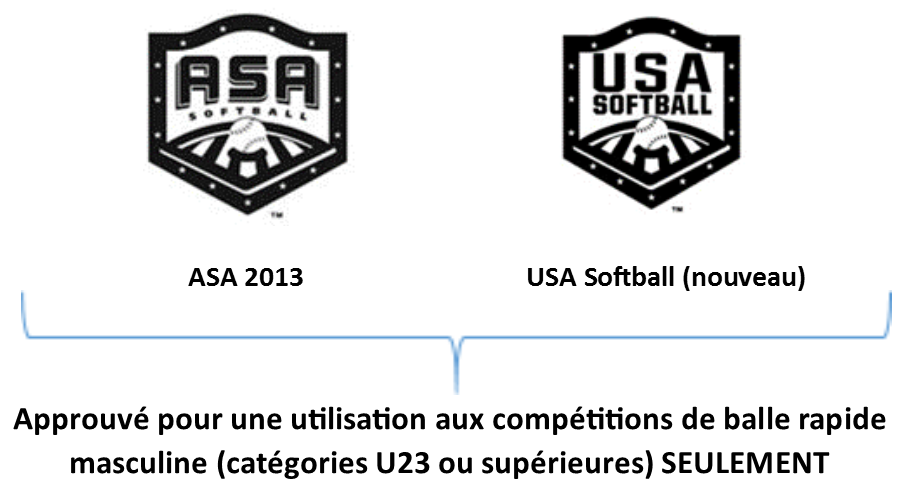 2019 USA Softball - New FP Only - Fr