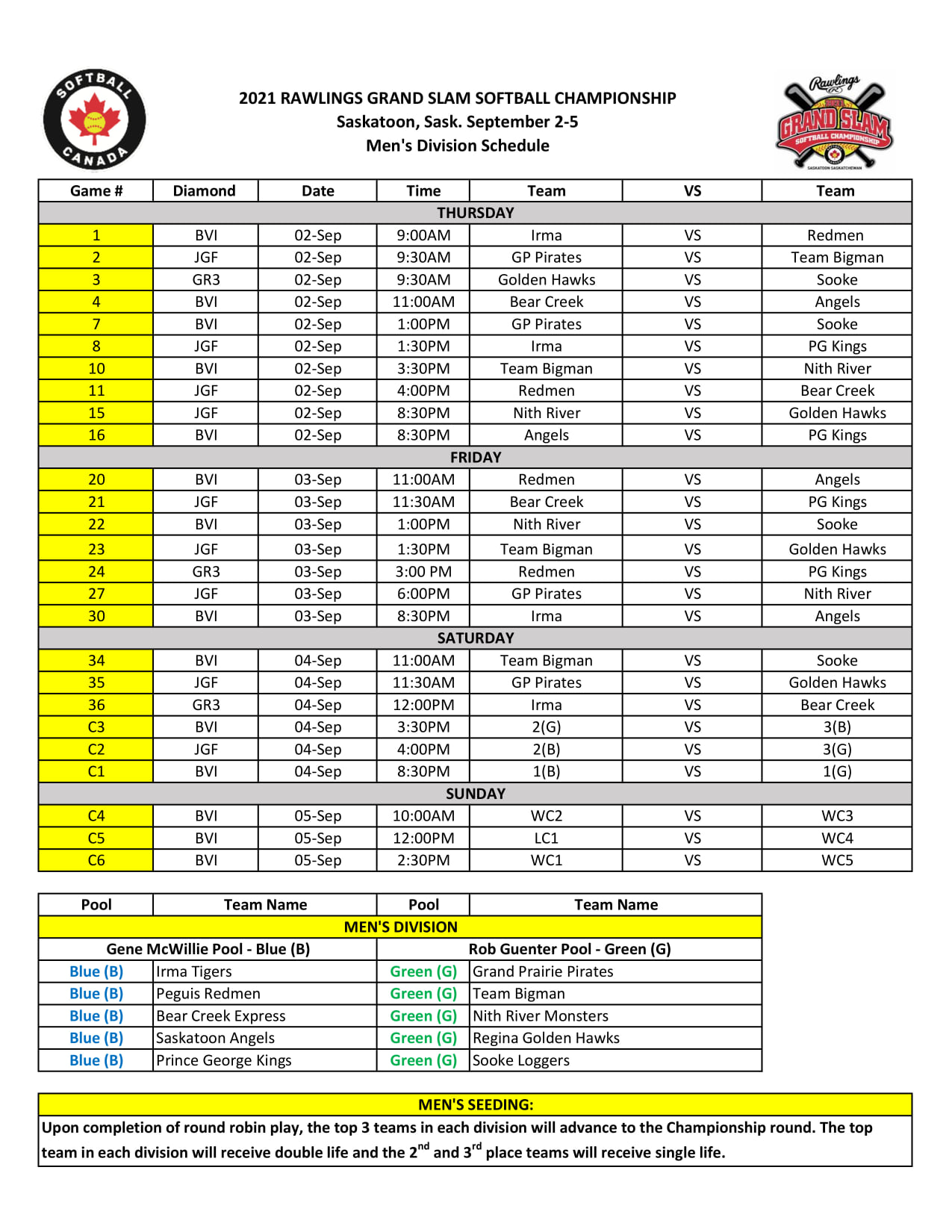 Mens 2021