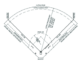 baseball field dimensions in meters