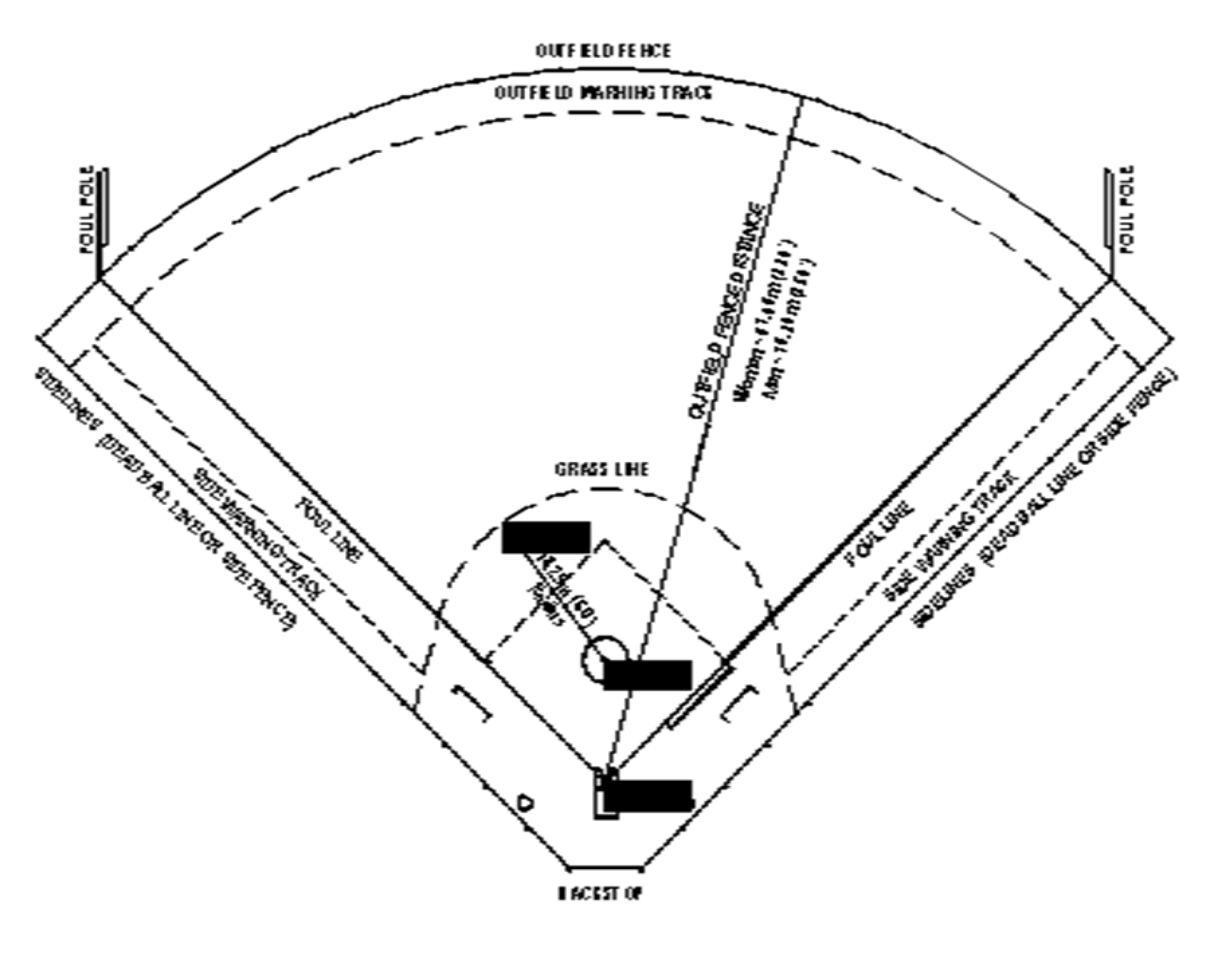 baseball diamond dimensions