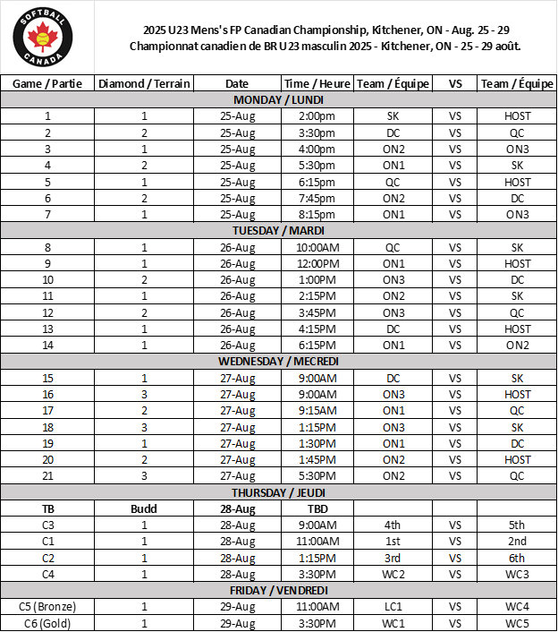 2025 U23 Mens CC Schedule