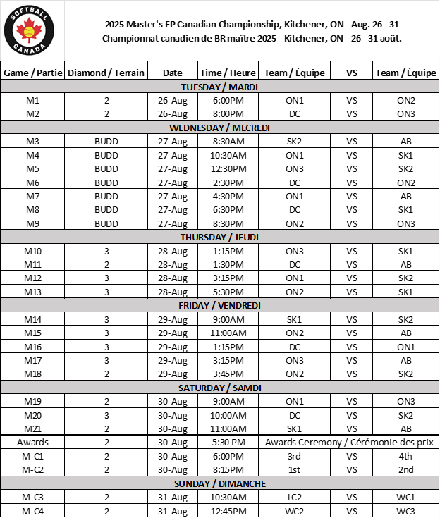 2025 Masters CC Schedule