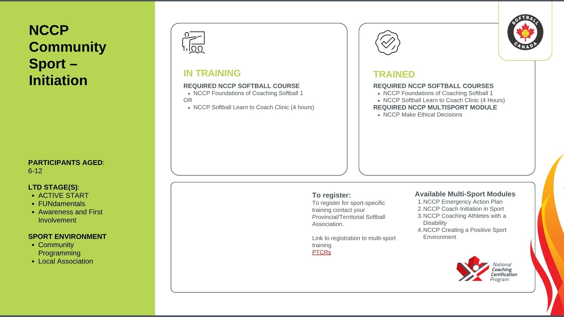 Community Sport Initiation Pathway