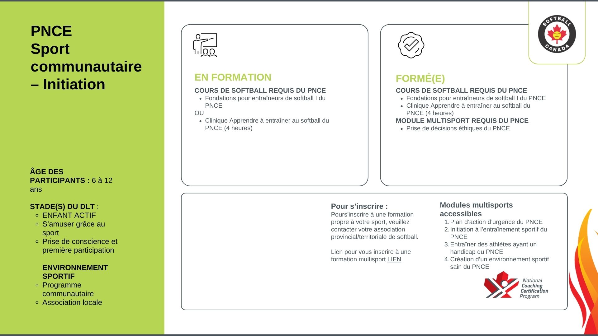 Community Sport Initiation Pathway FR