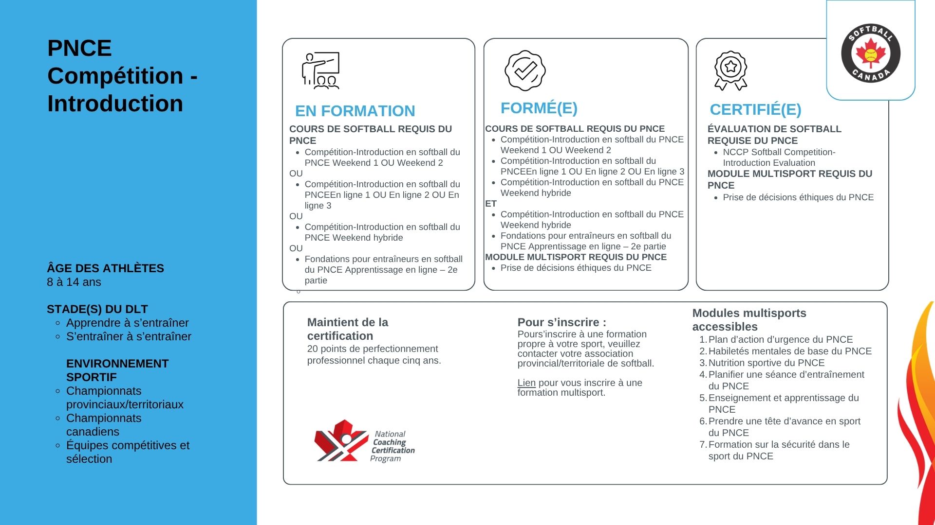 Competition Introduction FR